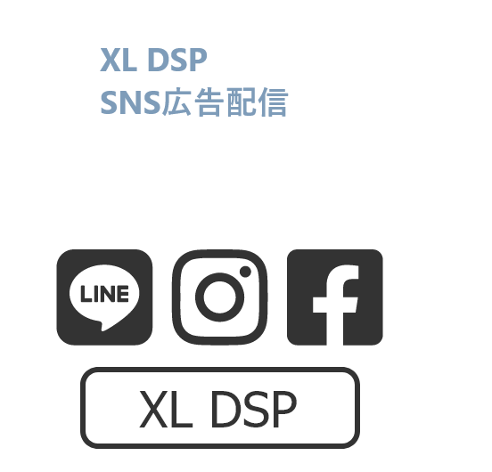 Xl ロケーションベース広告 クロスロケーションズ株式会社