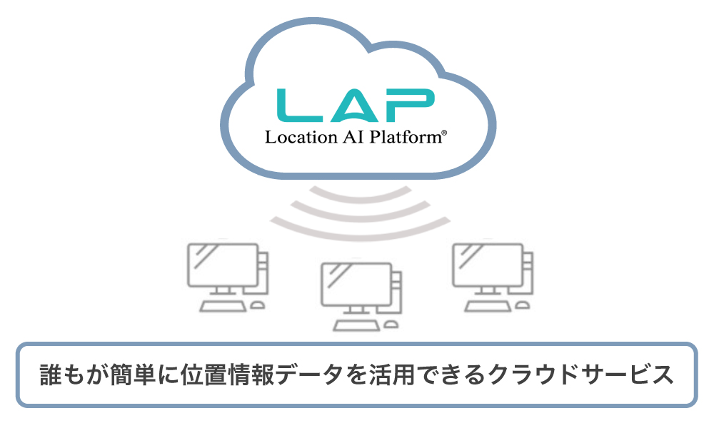Location AI Platform®は誰もが簡単に位置情報データを活用できるクラウドサービス