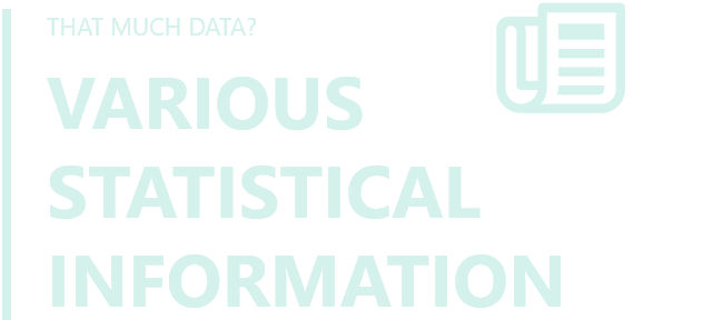 Various statistical information