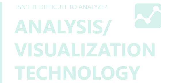 Analysis/visualization technology