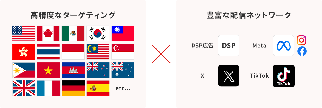 図