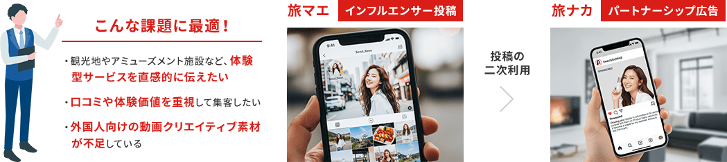 こんな課題に最適!