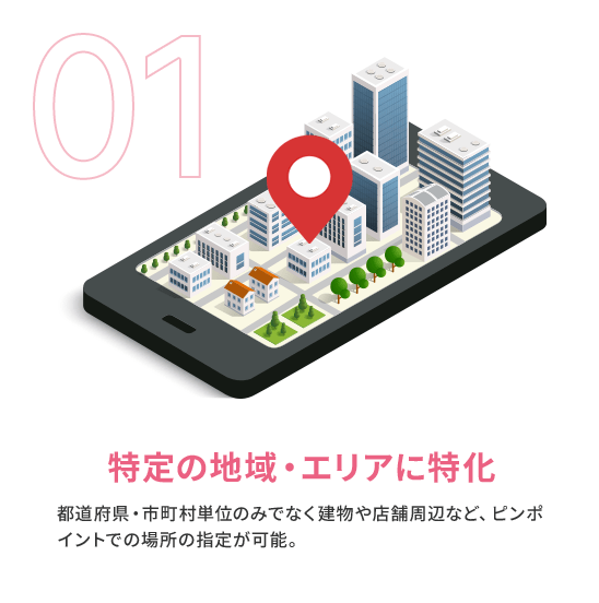 特定の地域・エリアに特化