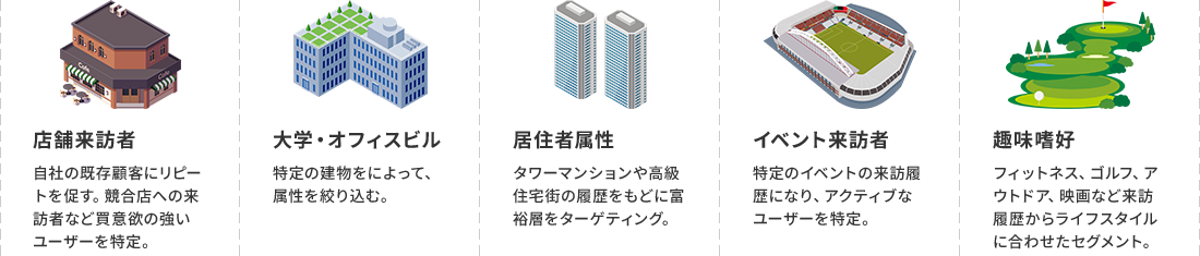 図