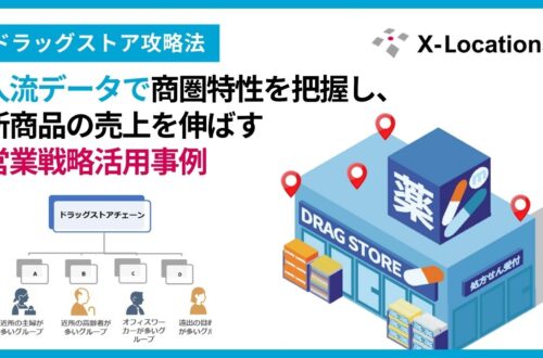 【ドラッグストア攻略法】人流データで商圏特性を把握し、新商品の売上を伸ばす営業戦略活用事例