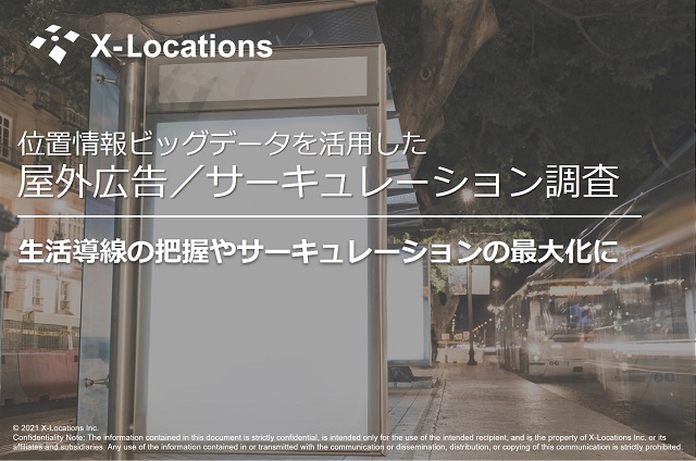 屋外広告サーキュレーション調査サービス資料