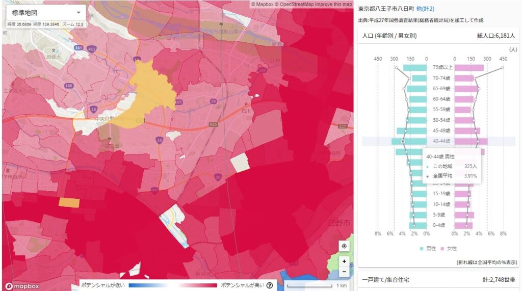 Location AI Platformを活用してポテンシャルの高いエリアをAIが判定