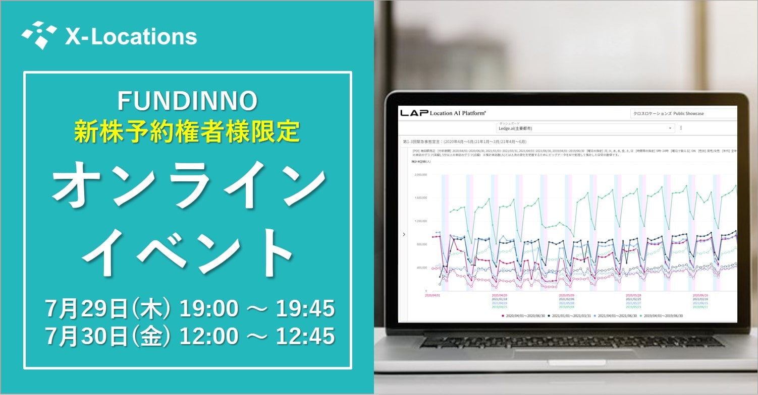 FUNDINNO新株予約権者様限定オンラインイベントトップイメージ