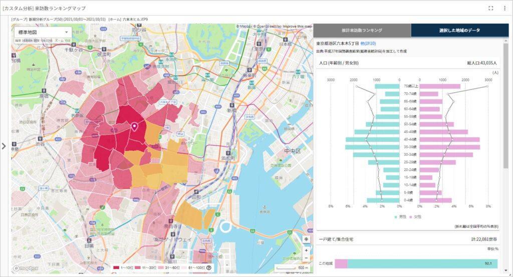 人流アナリティクス_来訪数ランキングマップ
