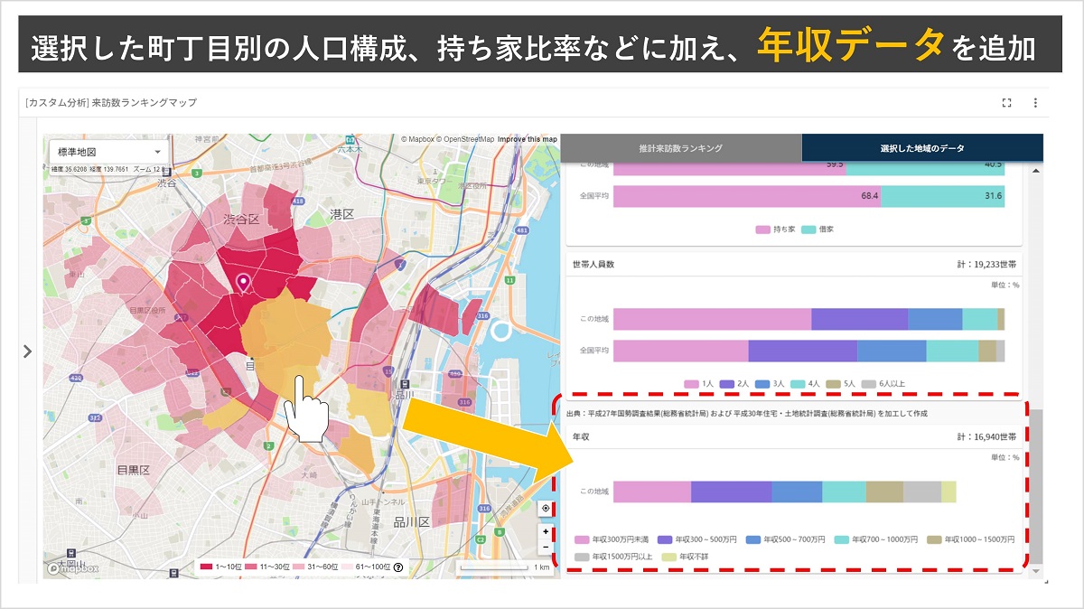 新機能1:町丁目別年収データ