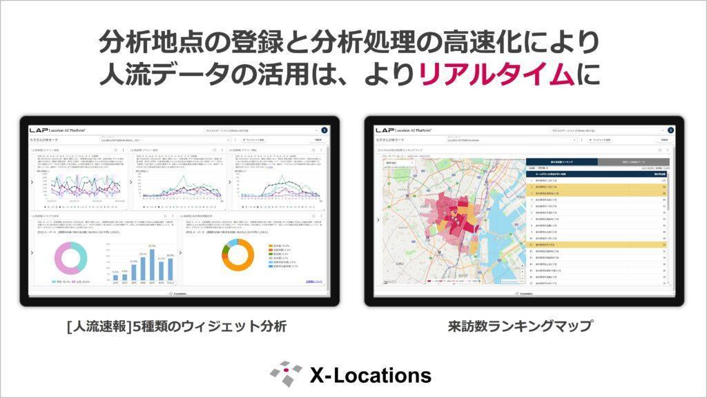 地点の登録と分析処理の高速化