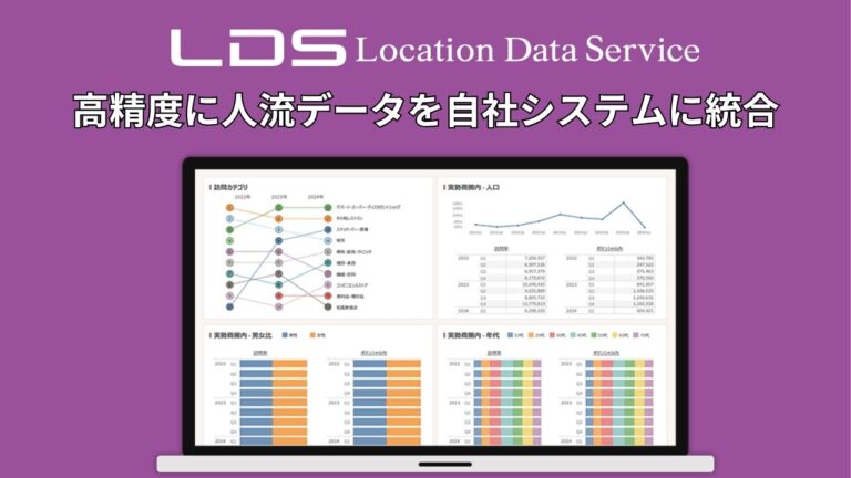 ロケーションデータサービス資料_サムネイル