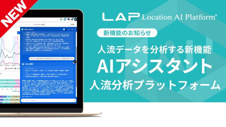 【製品】人流分析プラットフォーム Location AI Platform® サービス資料