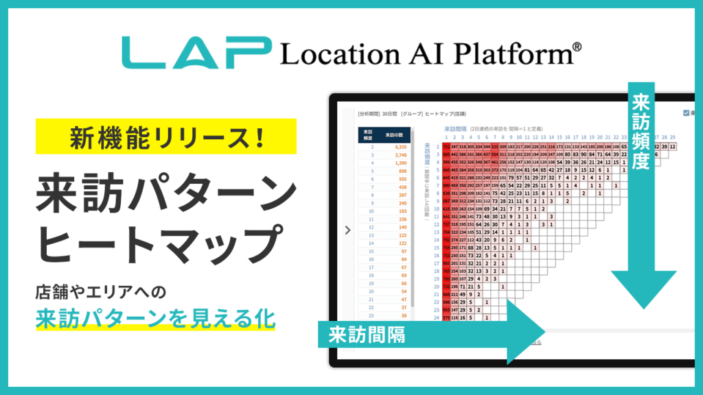 店舗やエリアへの”来訪パターン”を見える化する新機能_来訪パターンヒートマップ