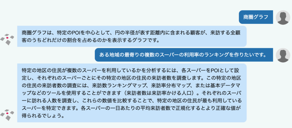 LAP AIチャット活用のポイント