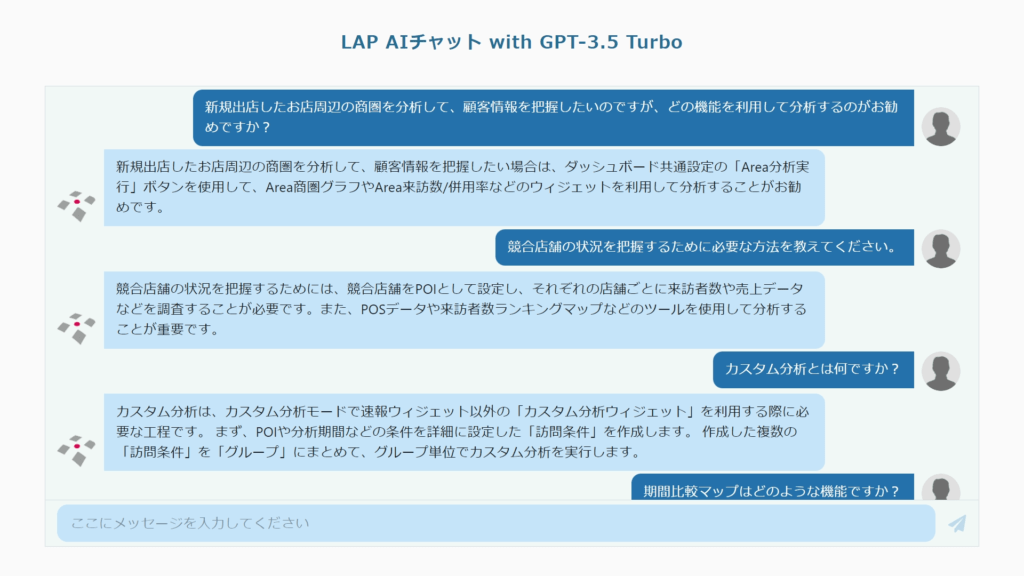 人流データの利活用をより簡単に。人流データ分析プラットフォーム” LAP”を初めとして、自社製品への生成AIの実装を開始。