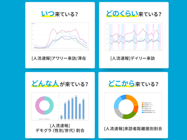 人流アナリティクスセミナー_人流速報機能