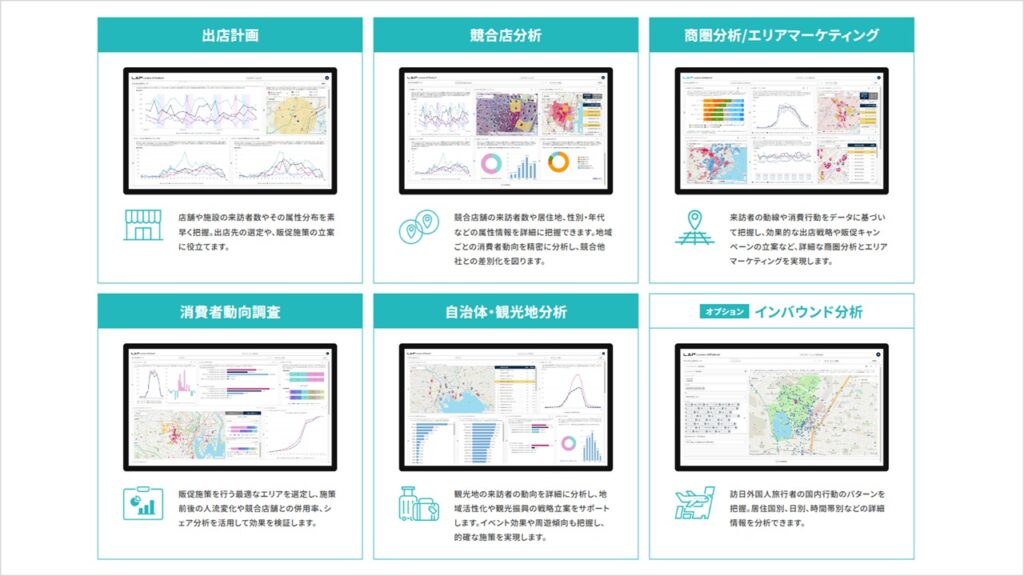 LAPの高度な人流分析で出店戦略・エリアマーケを強化