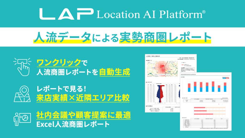 Location AI Platform®人流データによる実勢商圏レポート