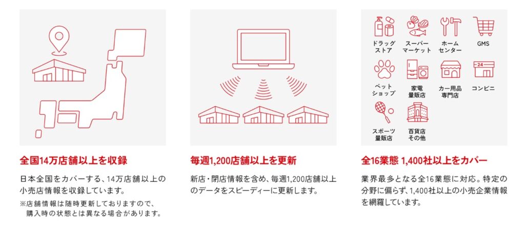 Store-Master（全国小売店舗マスタ）_macs-REALIZ