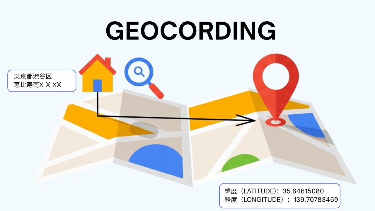ジオコーディングとは