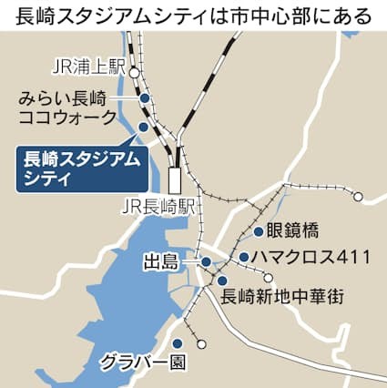 スタジアムシティ、遠方から客呼ぶ 回遊に伸び代も