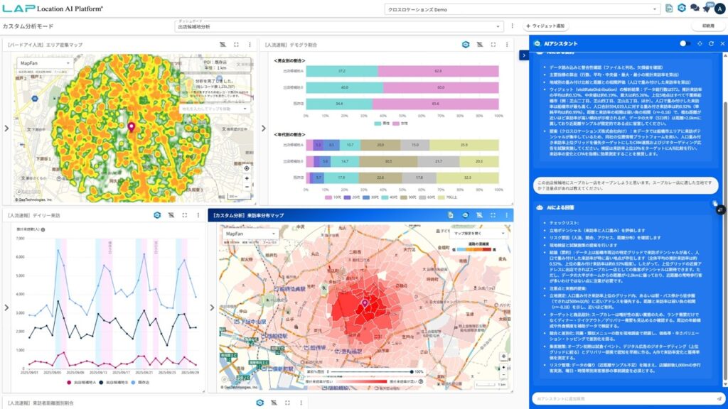 Location AI Platform🄬にChatGPTを統合。生成AIが人流データ分析し、対話型で誰でも専門家レベルの洞察が可能に。