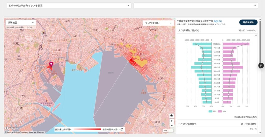 人流広告_来訪率分布マップ